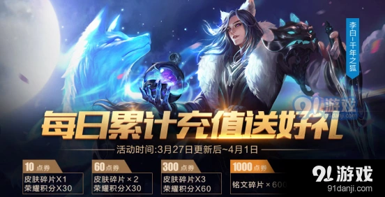 王者荣耀3月27日充值返利活动详细攻略