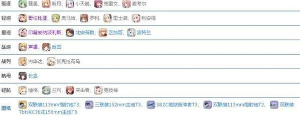 碧蓝航线11-4图掉落情况详解