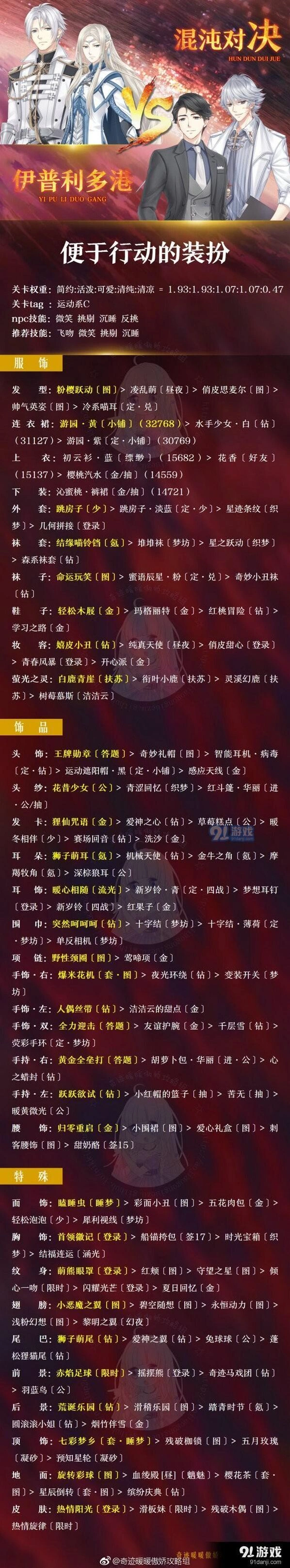 奇迹暖暖混沌之战高分搭配玩法