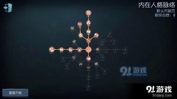 第五人格小丑天赋加点攻略大全