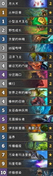 炉石传说蓝龙任务德卡组全面攻略