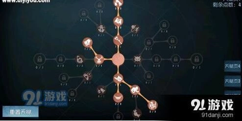 第五人格蜘蛛天赋加点全面攻略