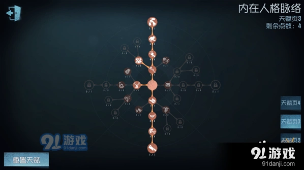第五人格小丑天赋加点攻略详解