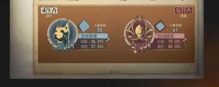 第五人格排位蹭分攻略心得分享