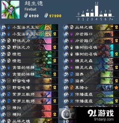 炉石传说超生德卡组完整攻略