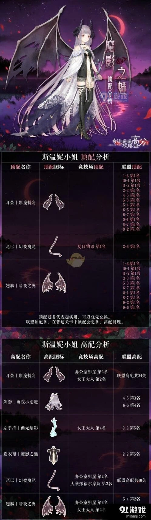 《奇迹暖暖》免魔影之魅套装高分S攻略