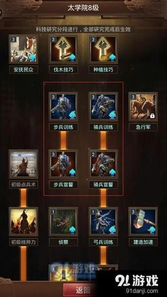 《逐鹿》新手科技升级方法推荐