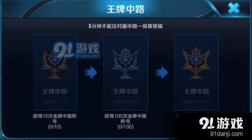 王者荣耀金牌成就达成方式分享
