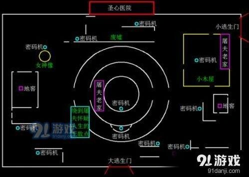 第五人格圣心医院地窖位置分享 女神像旁刷新点