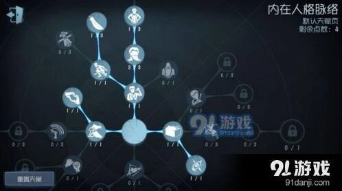 第五人格园丁天赋加点实战指南