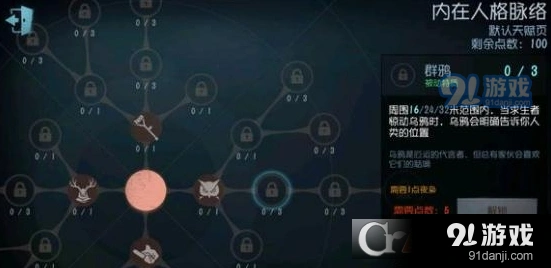 第五人格监管者天赋群鸦加点分享