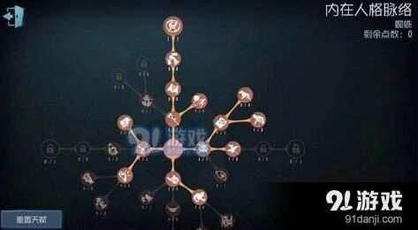第五人格蜘蛛天赋搭配完整攻略