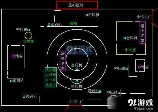 第五人格圣心医院电机分布新手教程