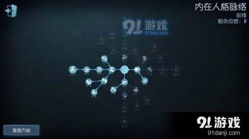 第五人格运动员天赋加点攻略 寒意视野判断技巧