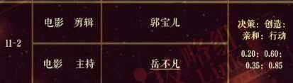 恋与制作人第十一章流畅攻略