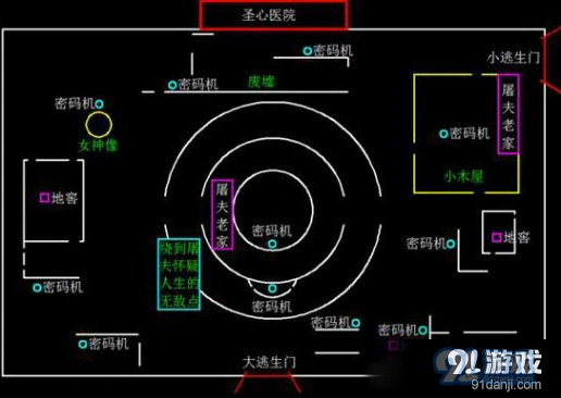 第五人格医院废墟翻板逃跑攻略