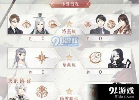 奇迹暖暖苹果联邦定制礼服完整高分攻略