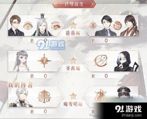 奇迹暖暖晦雪哨站保暖服装完整攻略