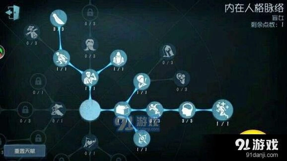 第五人格香水师天赋加点方案解析