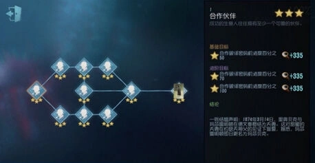 第五人格律师推演攻略玩法分享
