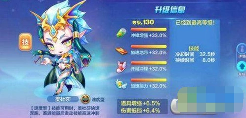 天天酷跑美杜莎怎么样 入手价值分析