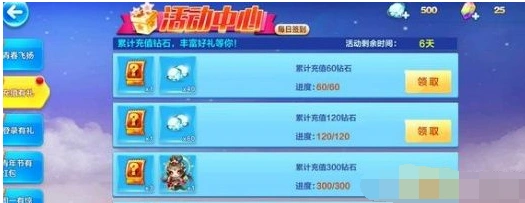 天天酷跑生肖蛇活动技巧 天天酷跑生肖蛇详情介绍