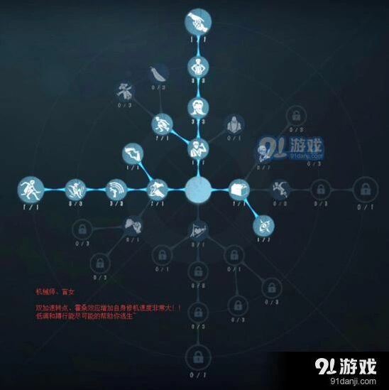 第五人格盲女天赋加点全面攻略