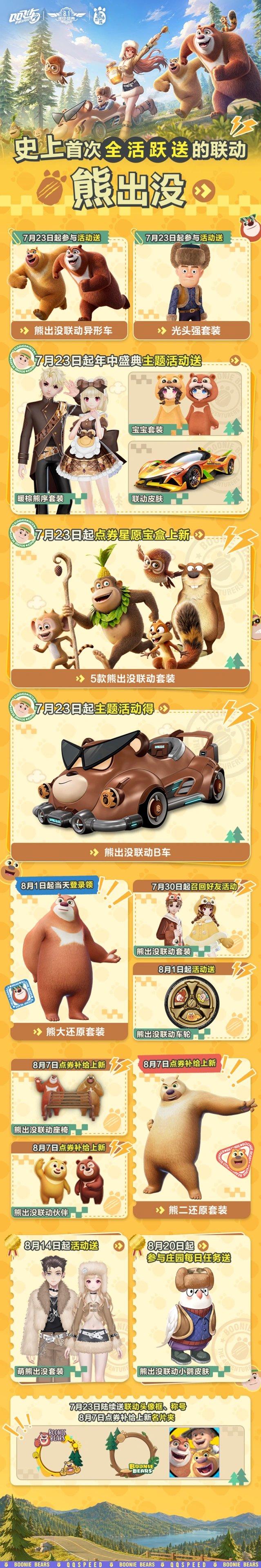 QQ飞车熊出没联动福利领取