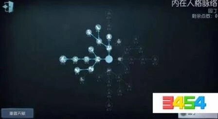 第五人格园丁天赋加点技巧全解