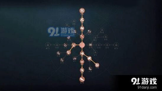 第五人格厂长对线思路教程