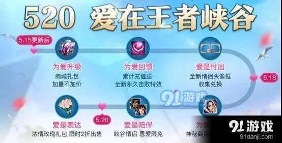 王者荣耀520情侣英雄汇总指南