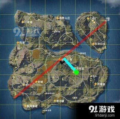 荒野行动新手开局思路指南