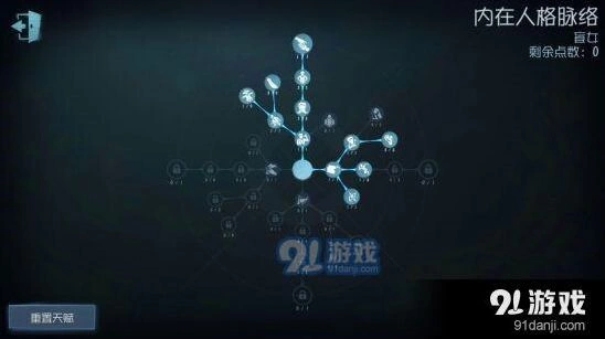 第五人格盲女天赋加点技巧全解