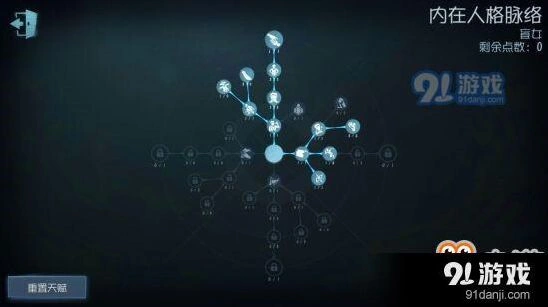 第五人格盲女天赋加点方式技巧