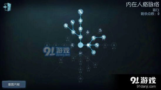 第五人格盲女天赋加点方案详解