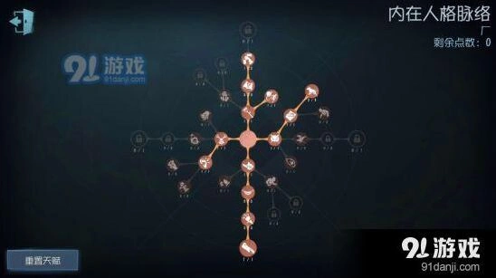第五人格厂长对线技巧攻略