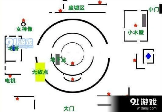 第五人格圣心医院密码机位置攻略指南