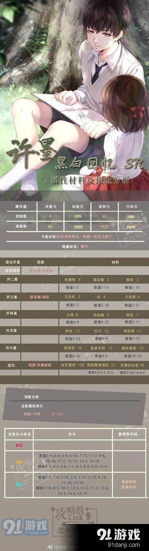 恋与制作人许墨黑白回忆SR属性材料详细玩法攻略