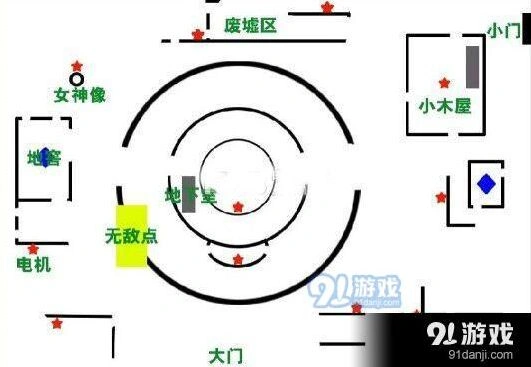 第五人格圣心医院地图刷机攻略