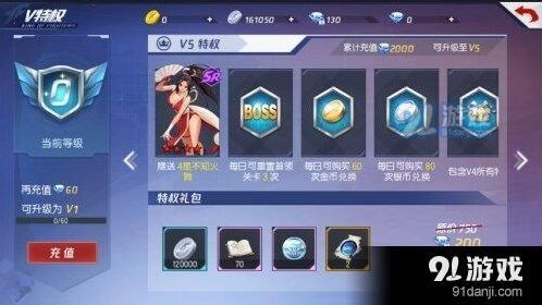 《命运》PVP平衡机制评测