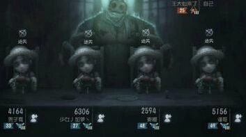 第五人格四园丁阵容详细攻略