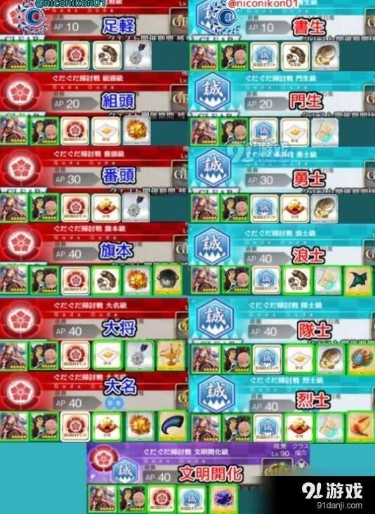 命运冠位指定明治维新金沙刷法