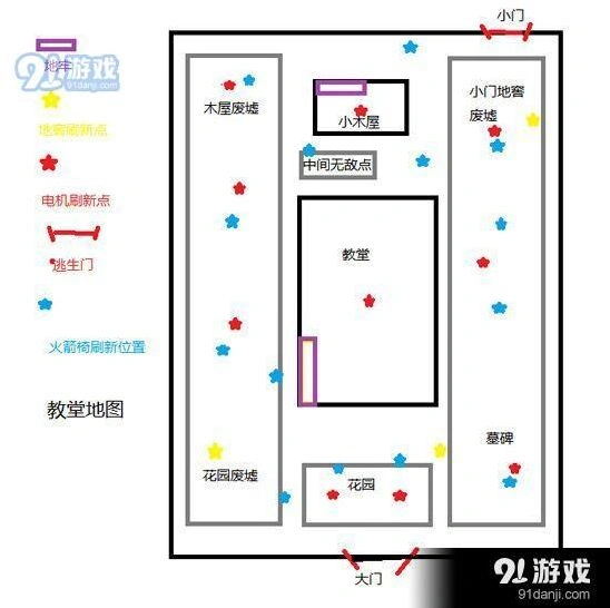 第五人格红教堂电机位置详解教程