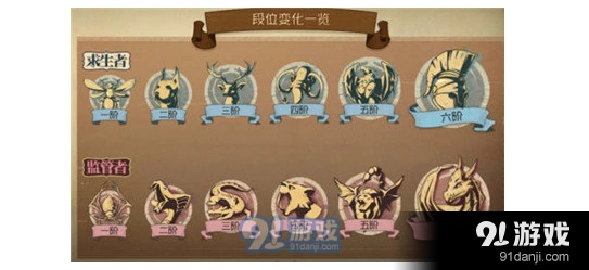 第五人格第二赛季段位继承规则全面指南