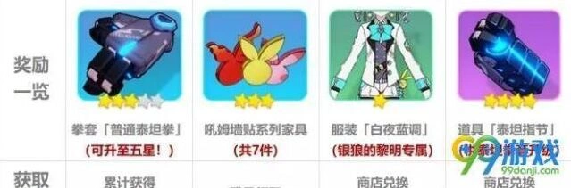 崩坏3吼姆乐园通关全攻略指南