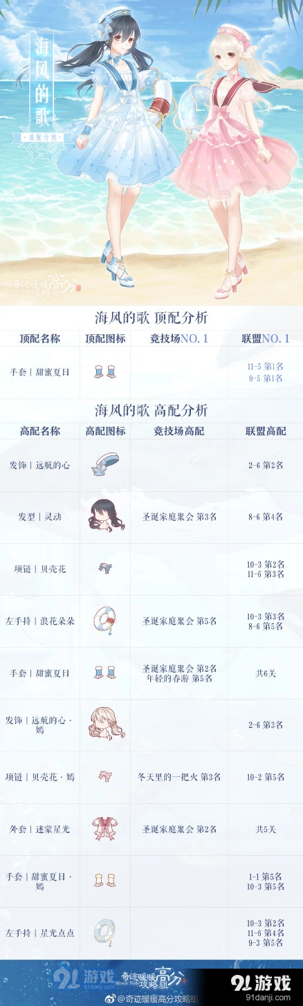 海风的歌顶配技巧分享