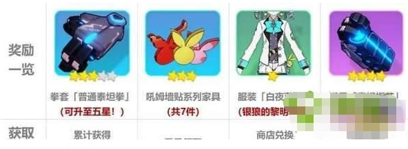 崩坏3吼姆游乐园怎么玩 关卡分批开放攻略