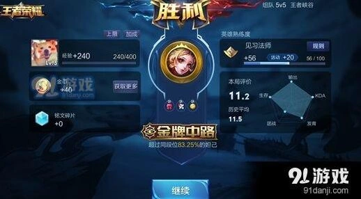 王者荣耀金牌获得套路技巧指南
