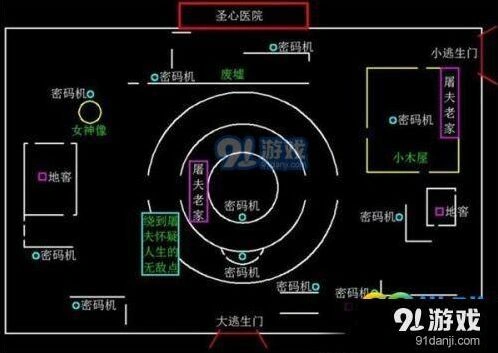 第五人格圣心医院地窖与电机攻略