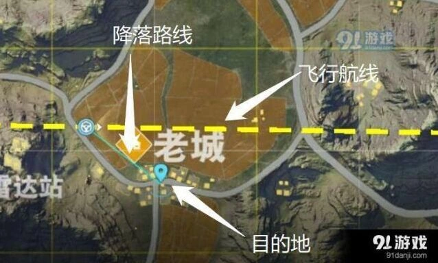 荒野行动跳伞加速技巧大全